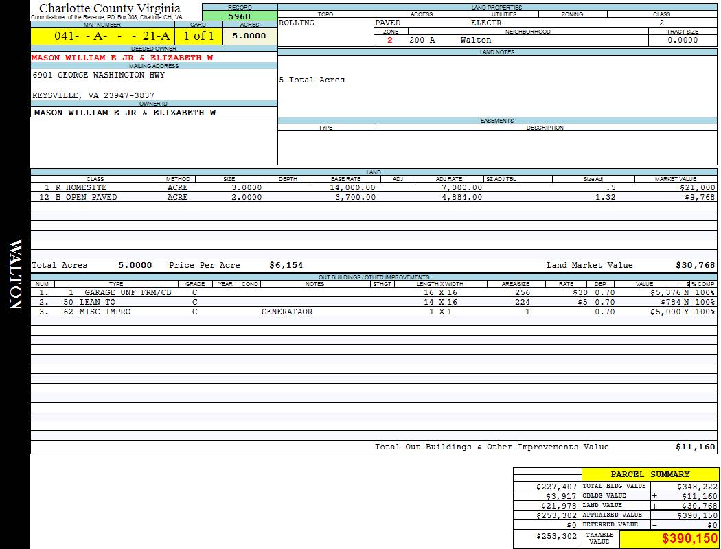 Print this Property Card